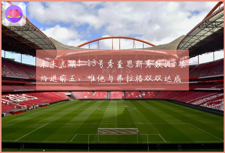 未来光明！13号秀奎恩新秀数据5项均进前五，唯他与弗拉格双双达成